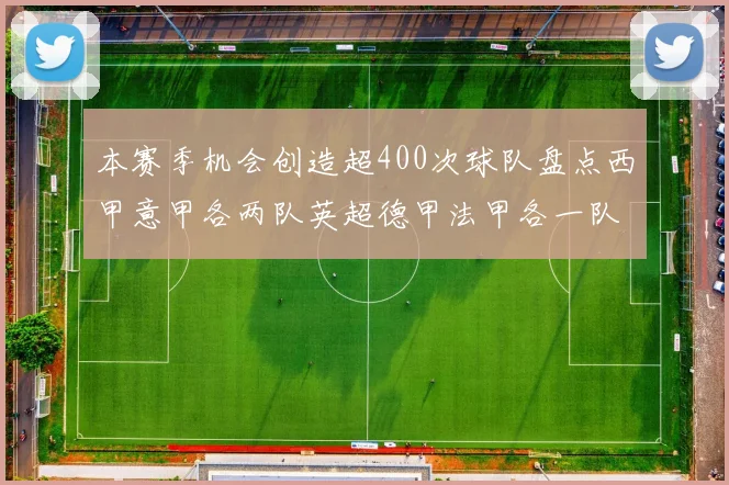 本赛季机会创造超400次球队盘点西甲意甲各两队英超德甲法甲各一队